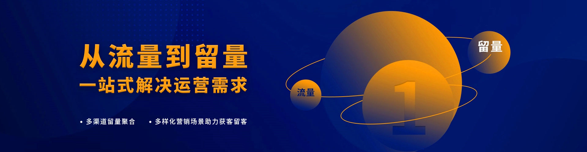 安福sem代运营